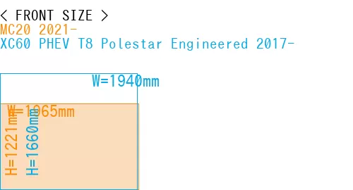 #MC20 2021- + XC60 PHEV T8 Polestar Engineered 2017-